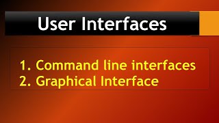 3.9 Operating System interfaces: Command line interface vs Graphical Interface.