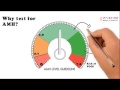 AMH (Anti-Mullerian Hormone) - What is AMH, Test, Impacts, Treatments, Risks, Levels AMH (Anti-Mullerian Hormone) - What is AMH, Test, Impacts, Treatments, Risks, Levels