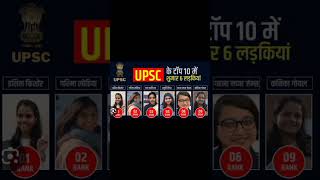 Upsc ke top 10 me samil 6 ladkiyan #upsc #motivational #shorts #videos #