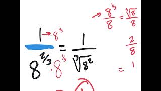6.6 Radicals & rational exponents (Spanish).mp4