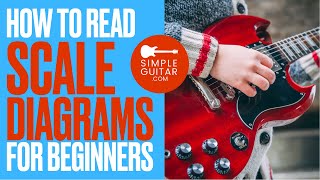 How to Read Scale Diagrams on Guitar For Beginners