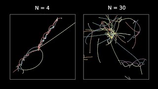 N body simulation in Python with code (precision approach)