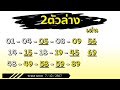 แนวทางหวยฮานอย 7 12 2567 ฮานอยปกติ ฮานอยธรรมดา หวยฮานอยวันนี้