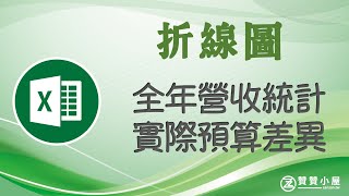 Excel折線圖一條線：1招標記虛線更具有圖表效果