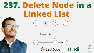 237. Delete Node in a Linked List || Java || Leetcode || Hindi