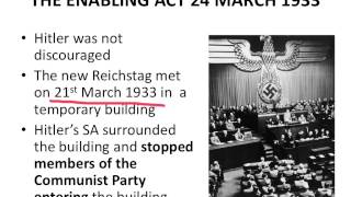 The Enabling Act 24th March 1933