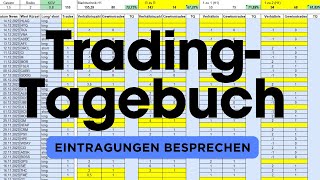 Neue Einträge im Tradingtagebuch