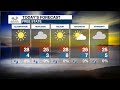 Weather Forecast | 07 September 2022
