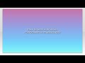 How to work with styled components in my react app?