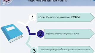 การปรับปรุงด้านความปลอดภัยเส้นทางสัญจรในโรงพยาบาล Part 1