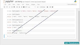 Sequences in Python | List Slicing Explained with Examples | Python Tutorial for Beginners