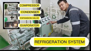 REFRIGERATION SYSTEM | Toping's World