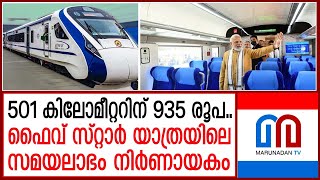 501 കിലോമീറ്ററിന് വന്ദേഭാരത് നിരക്ക് 935രൂപ I Vande Bharath Express I Kerala