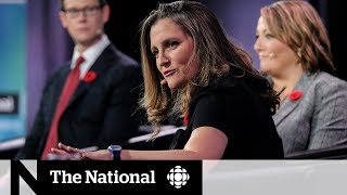 LIVE Q&A: Canada’s relationship with the U.S