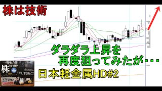 株は技術　パンパカパンのダラダラ上昇を狙ってみたが・・　ショートトレード　日本軽金属HD#2　〔第1347回〕