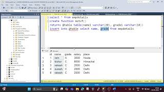 SQL Server Multiple statement table valued function. Session 31