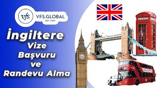 İngiltere Vize Başvurusu Nasıl Yapılır? VFS Global ile Belge Yükleme ve VFS Global ile Randevu Alma