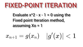 Fixed Point Iteration Method Numerical Analysis | Fixed Point Iteration