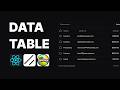 Build Tables with Shadcn/ui in 2025