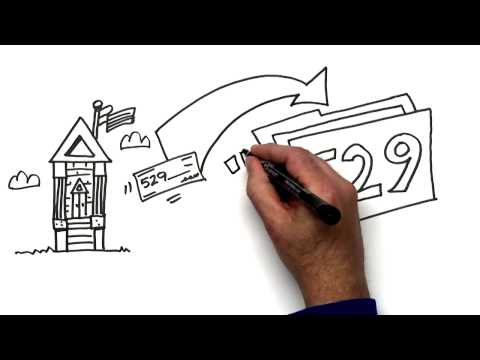 3 Tips to making the most of your 529 savings 3 Tips to making the most of your 529 savings