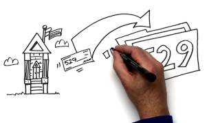 3 Tips to making the most of your 529 savings