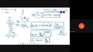 Noise Equivalent Bandwidth