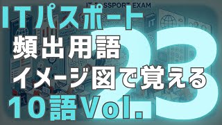 ITパスポート　頻出用語10語　Vol.23