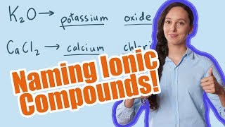 Naming Ionic Compounds! (Simple Binary Ionic)