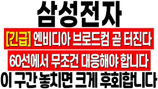 [삼성전자 주가 전망] 엔비디아 브로드컴 HBM 곧 터집니다! 60선 대응 꼭 하세요! 삼성전자 전망! 삼성전자 주식 분석! 삼성전자 위기! 삼성전자 반도체! 삼성전자 HBM