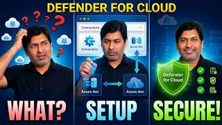 Microsoft Defender for Cloud Explained | What, Onboarding & Compliance (SC-5002 Guide)