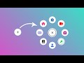 Animated Circular Menu using Html CSS & JavaScript