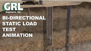 A Quick Look at Bi-Directional Static Load Testing with BDSLT Animation