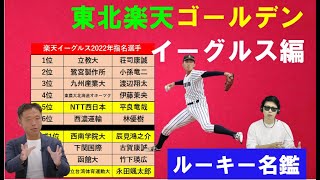 ルーキー名鑑【東北楽天ゴールデンイーグルス編】2022年ドラフト指名選手