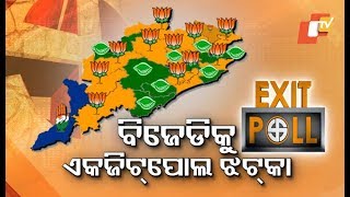 Jan Ki Baat predicts BJP-double whammy for BJD in Odisha