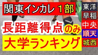 【熾烈】関東インカレ１部長距離得点ランキングが激戦！１位はあの大学に！【まとめ】