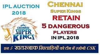 Chennai Super Kings team ipl 2018 | CSK might retained these players in ipl 2018 auction