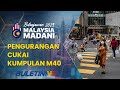 BELANJAWAN 2023 | M40 Dapat Pengurangan Kadar Cukai Pendapatan Individu