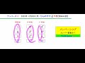 【ナンバーズ3予想】2025年 1月20日の予想‼　　参考程度に見てくださいね❣👀