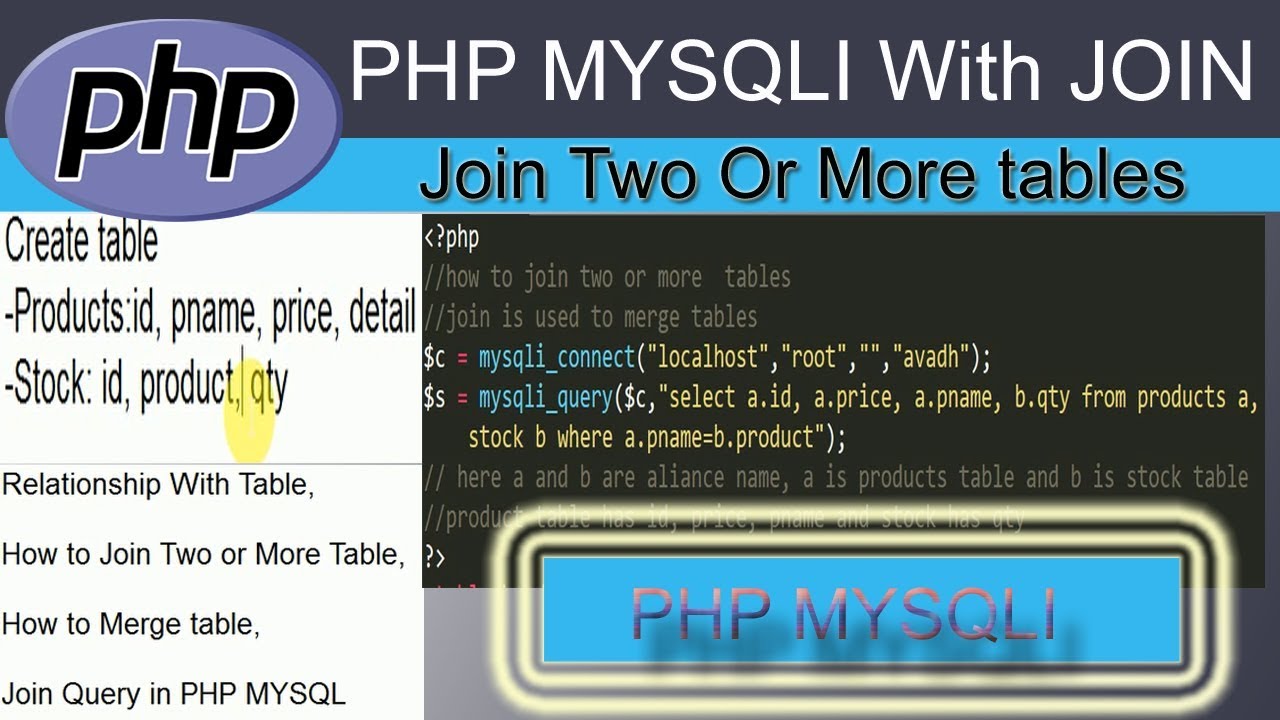 Php Maker Connect Two Tables Harewdates Php Maker Connect Two Tables Harewdates
