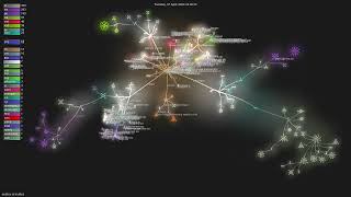 multica-ai/multica - Gource visualisation
