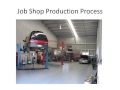 types of production processes