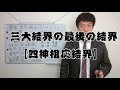 【パワースポット】東京三大風水　其之二【鬼門・裏鬼門結界】