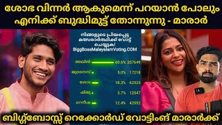 ശോഭ ബിഗ്ഗ്‌ബോസ്സ് വിന്നർ ആകുമെന്ന് പറയാൻ പോലും എനിക്ക് ബുദ്ധിമുട്ട് തോന്നുന്നു - മാരാർ | Akhil marar