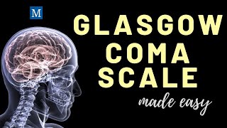 GLASGOW COMA SCALE (GCS) in 3 minutes