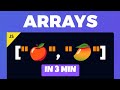 12 JavaScript Array Methods You'll Actually Use