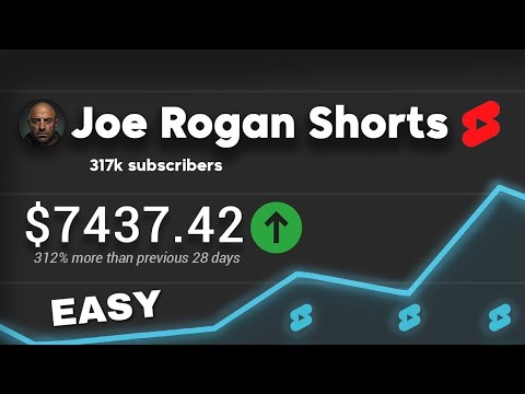 I Made A Youtube Shorts Automation Channel In 2 Hours Using Ai Youtube