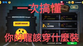 【Line Rangers】一次搞懂所有Rangers該穿什麼裝