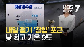 [날씨] 내일 절기 ‘경칩’ 포근…영남 동해안 내일 오전까지 비 / KBS 2021.03.04.