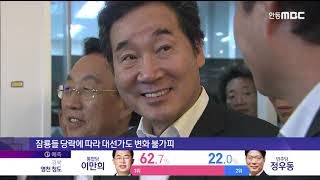 선택 2020 개표 방송(19:40)/ 안동MBC