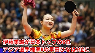 伊藤美誠が日本トップの6位　アジア選手権準Vの早田ひなは9位に｜卓球女子世界ランキング（2023年第40週）